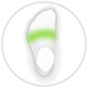 Very Wide Feet